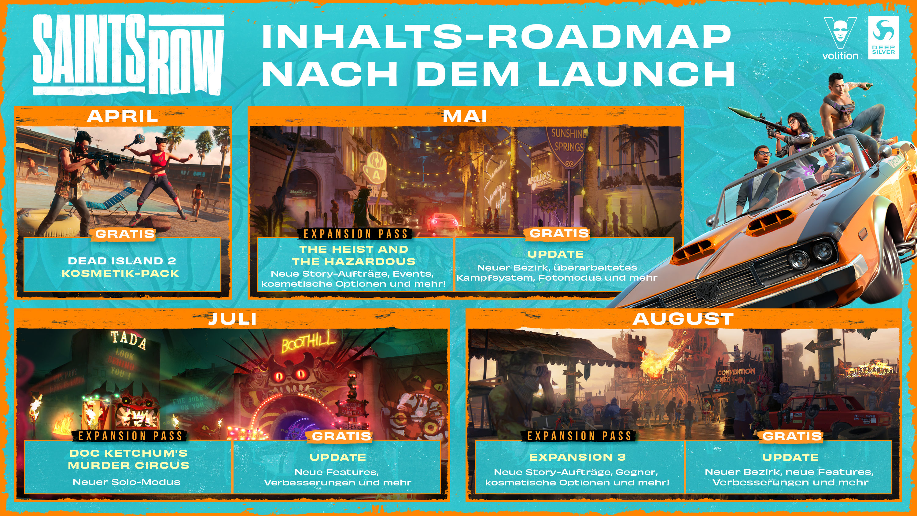 Roadmap image